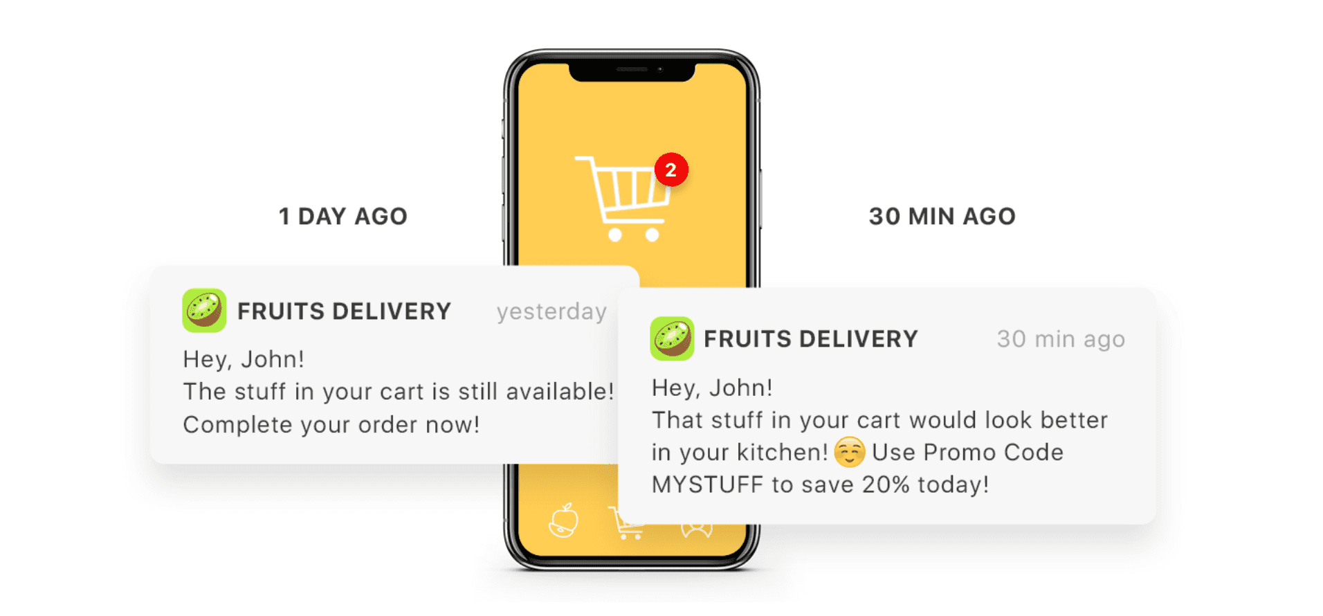 Behavior-based marketing push notifications - examples