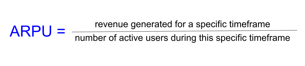 How to calculate the ARPU metric - formula - Pushwoosh