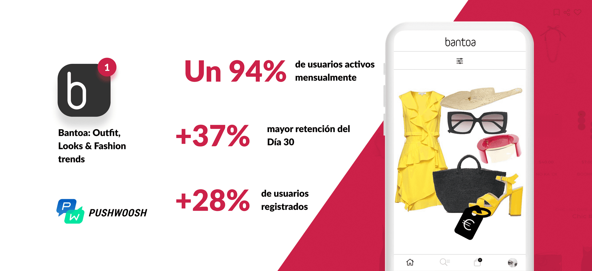 Mensajes personalizados para aumentar ventas ecommerce