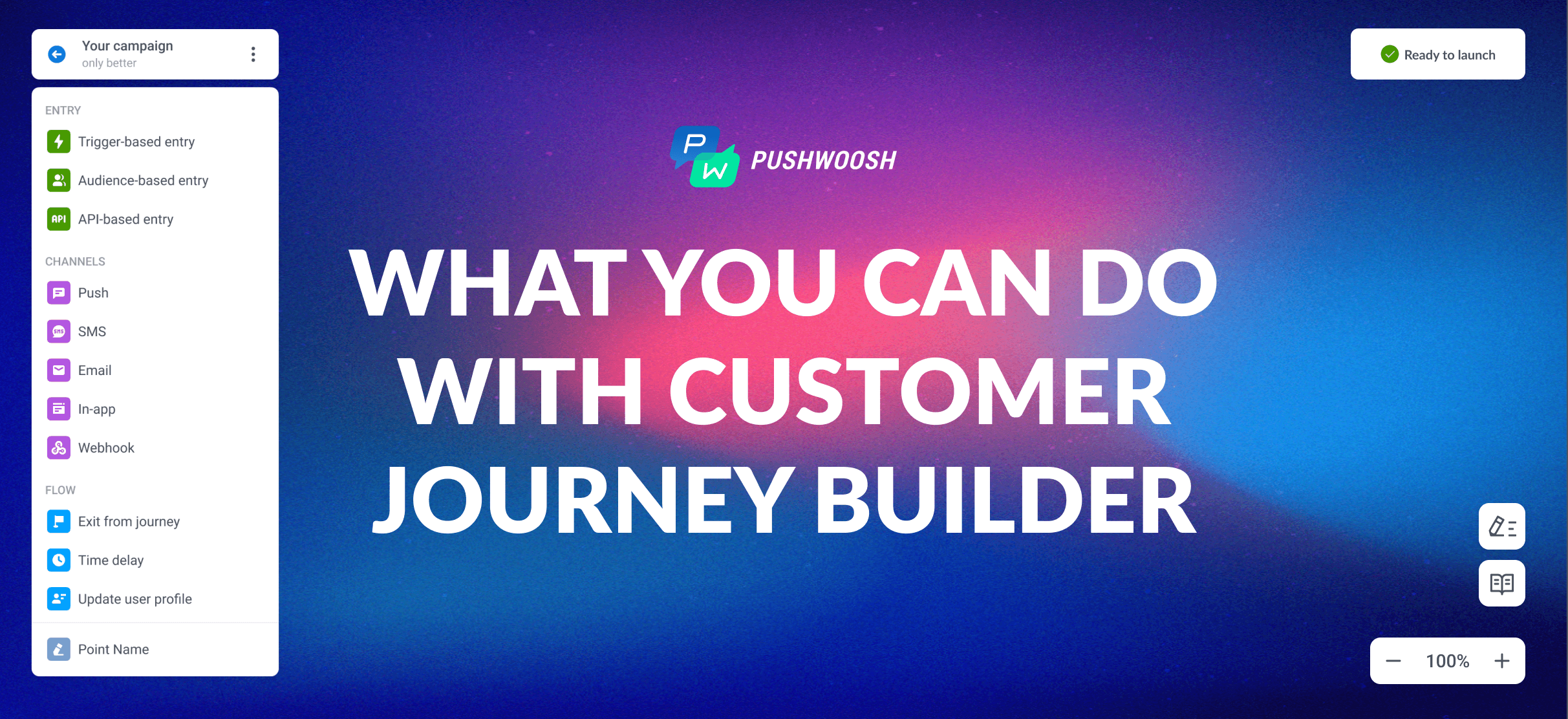 Kickstart your campaigns with Pushwoosh Customer Journey Builder